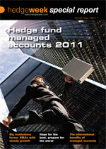 Hedge Fund Managed Accounts November 2011
