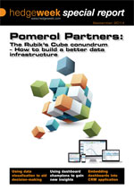 Pomerol Partners: The Rubik’s Cube conundrum – How to build a better data infrastructure