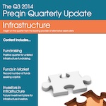 Preqin Quarterly Update: Infrastructure, Q3 2014