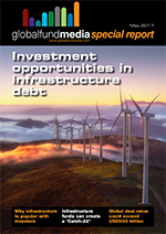 Investment opportunities in infrastructure debt