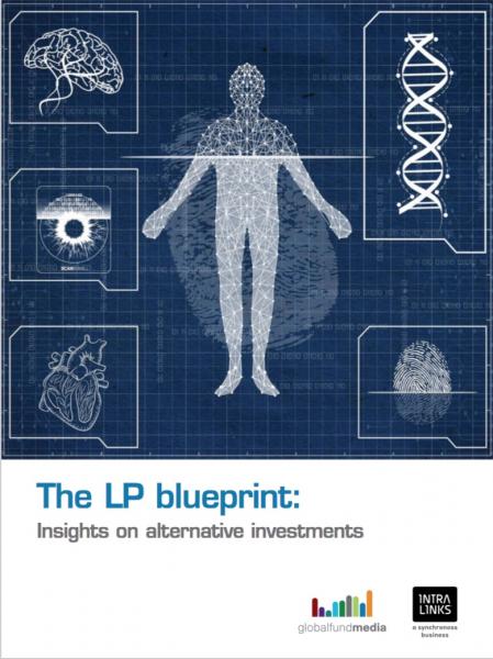 The LP blueprint: Insights on alternative investments