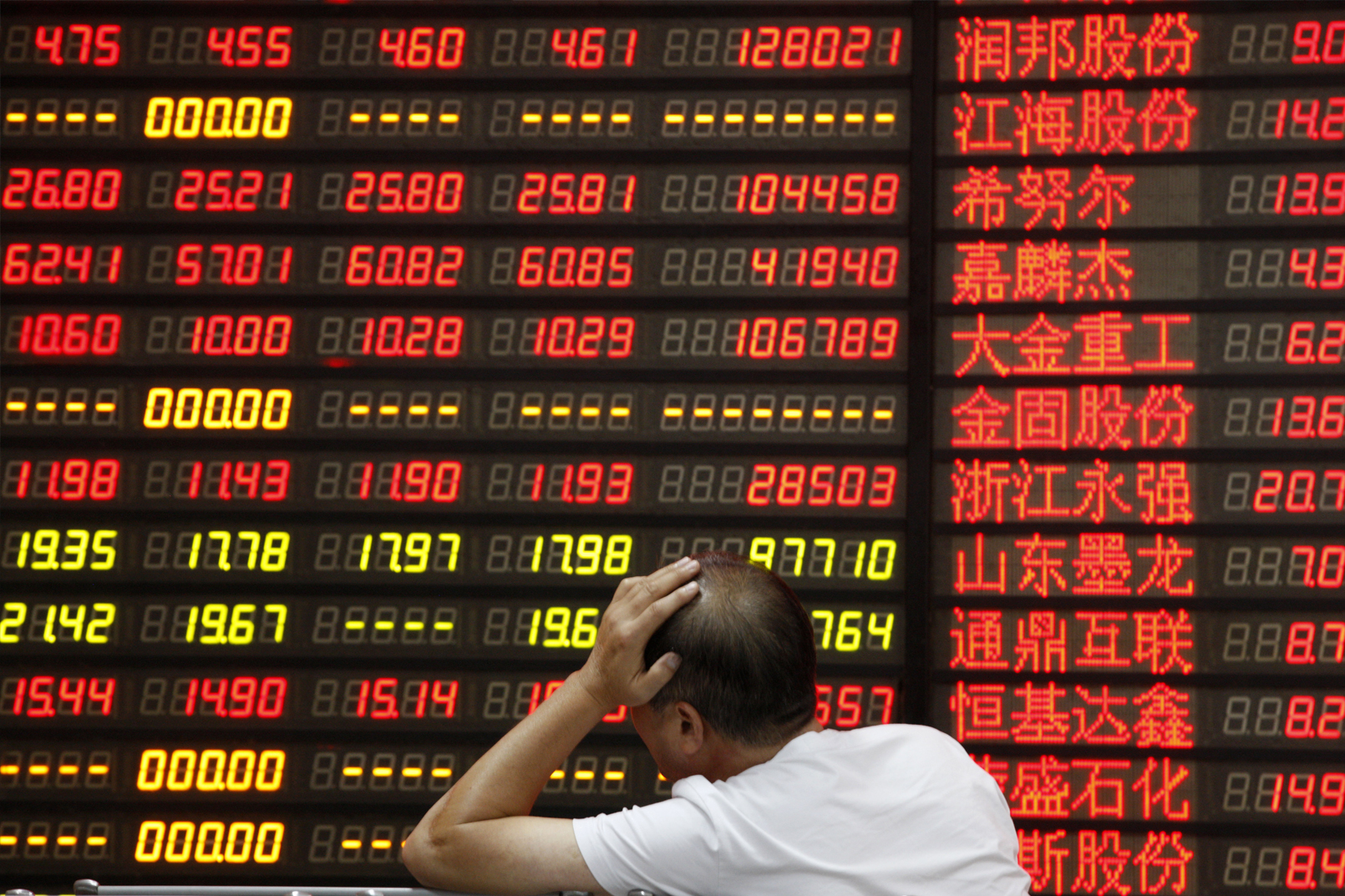 Falling Markets China