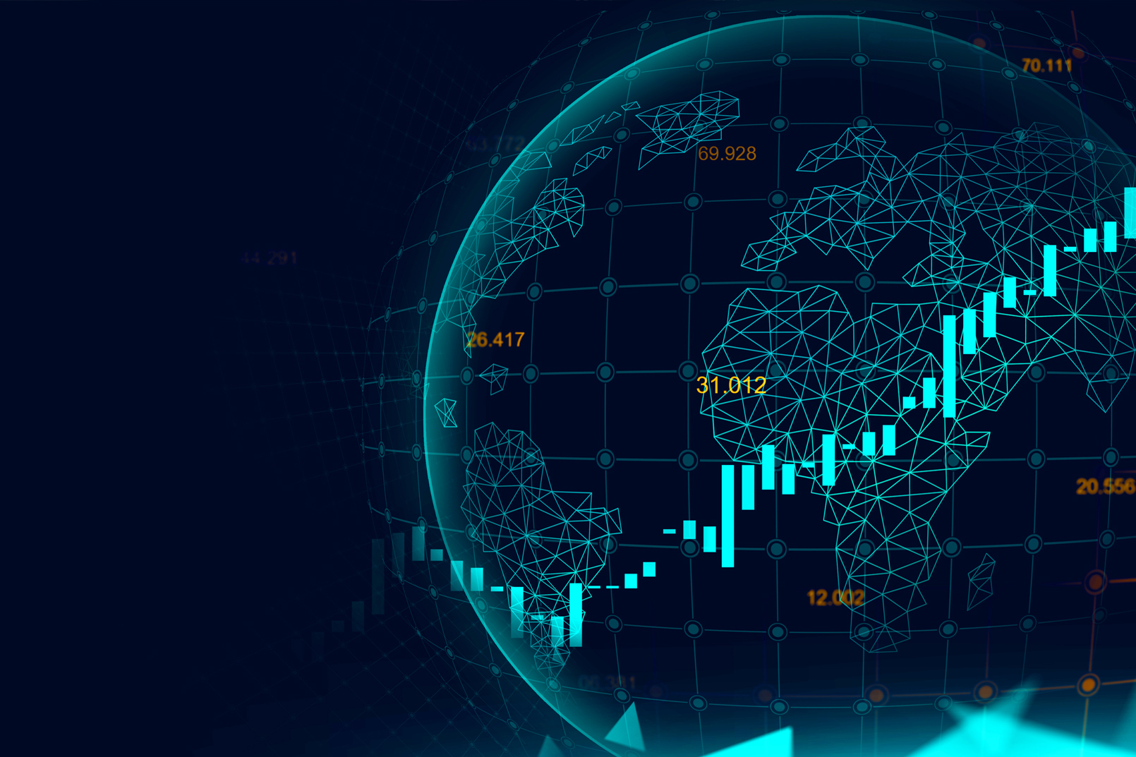 Global finance