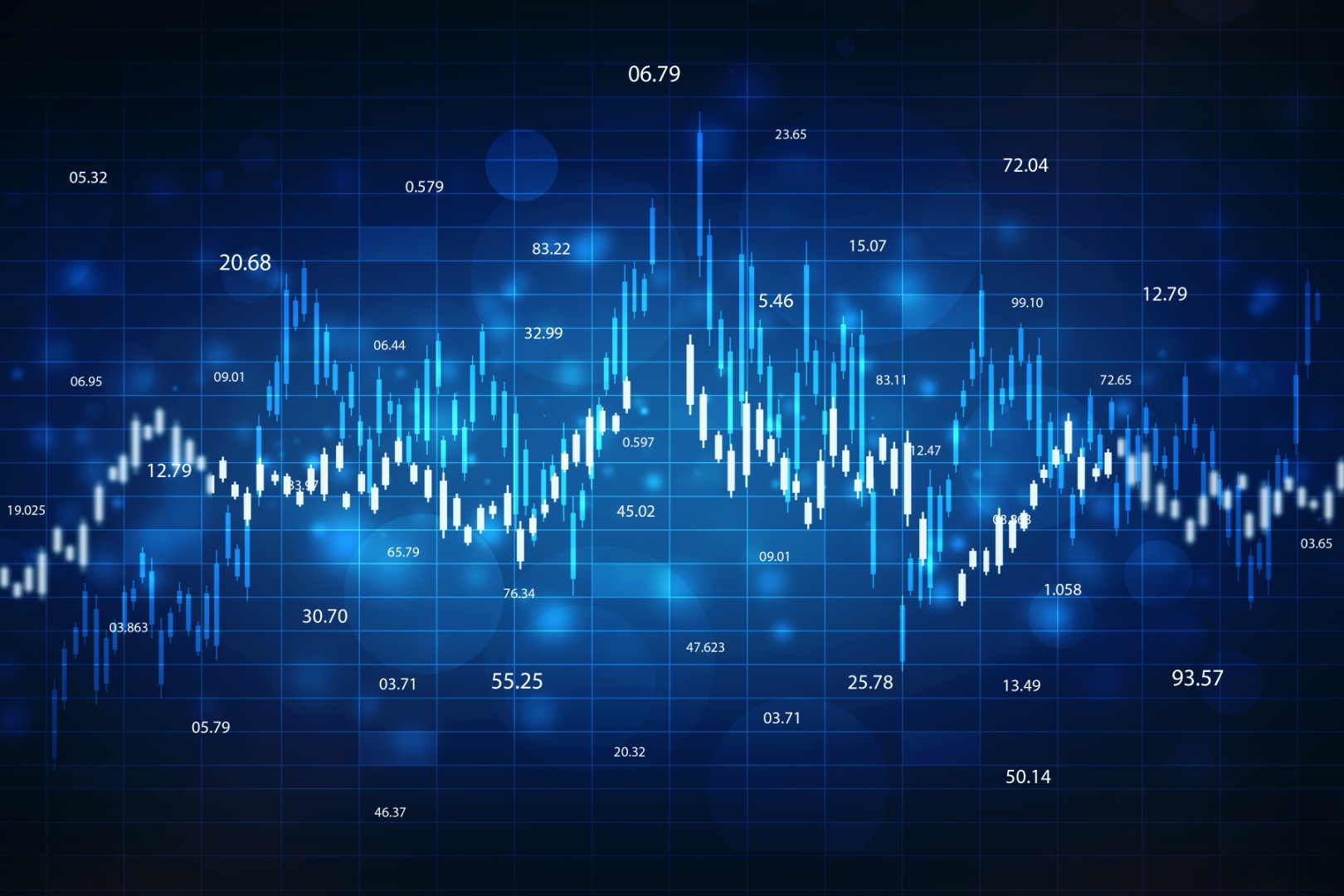 Financial data