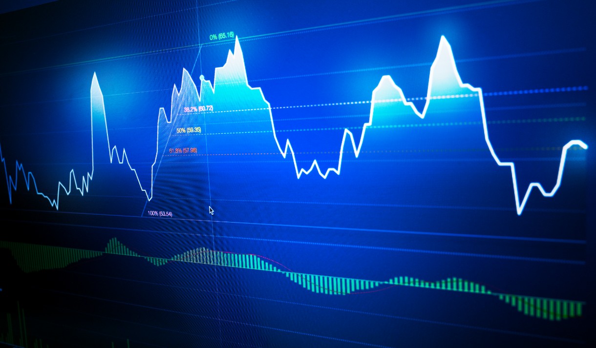 Financial data