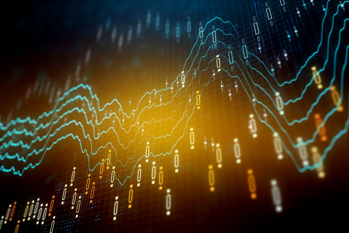 Financial chart