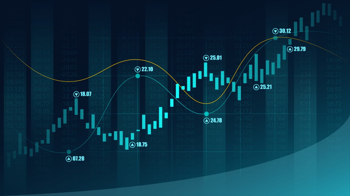 Financial data