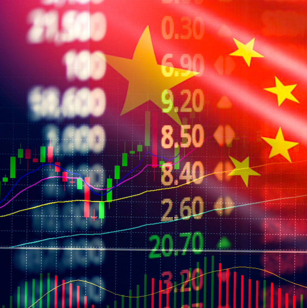 China investment