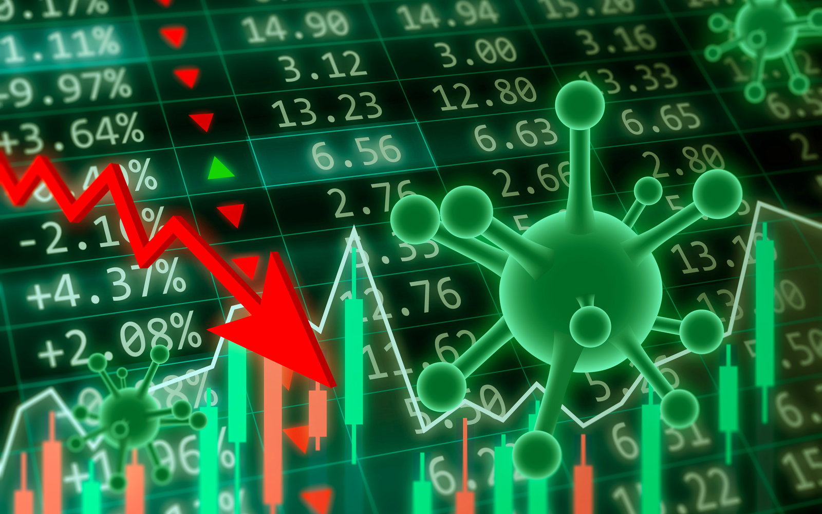 Covid Hedge Funds