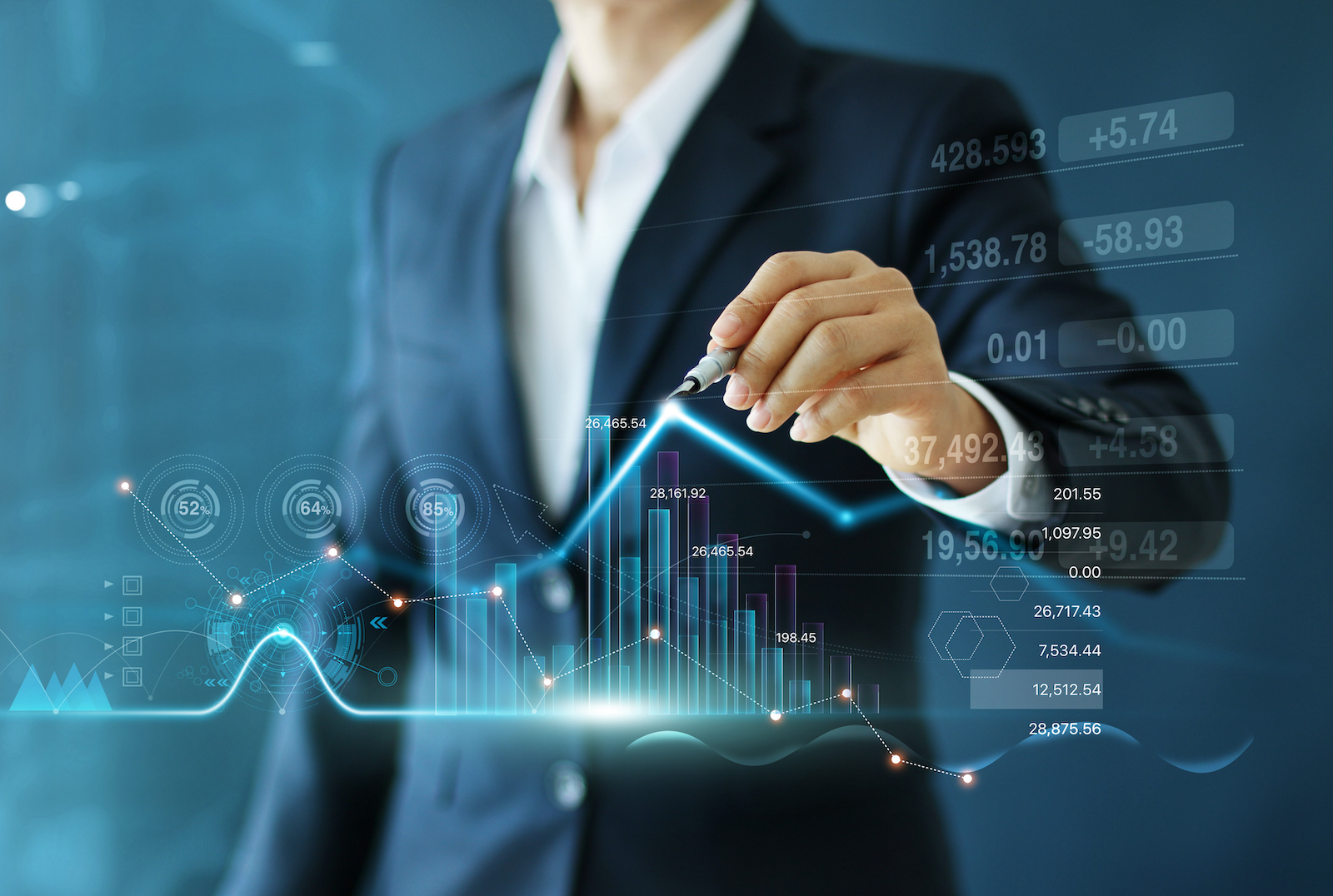 Investment strategy