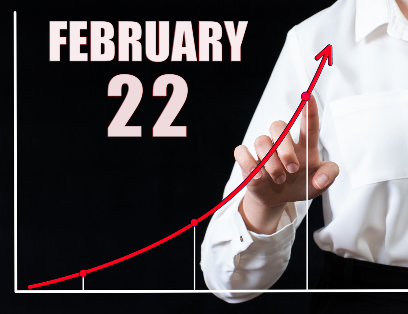 February 2022