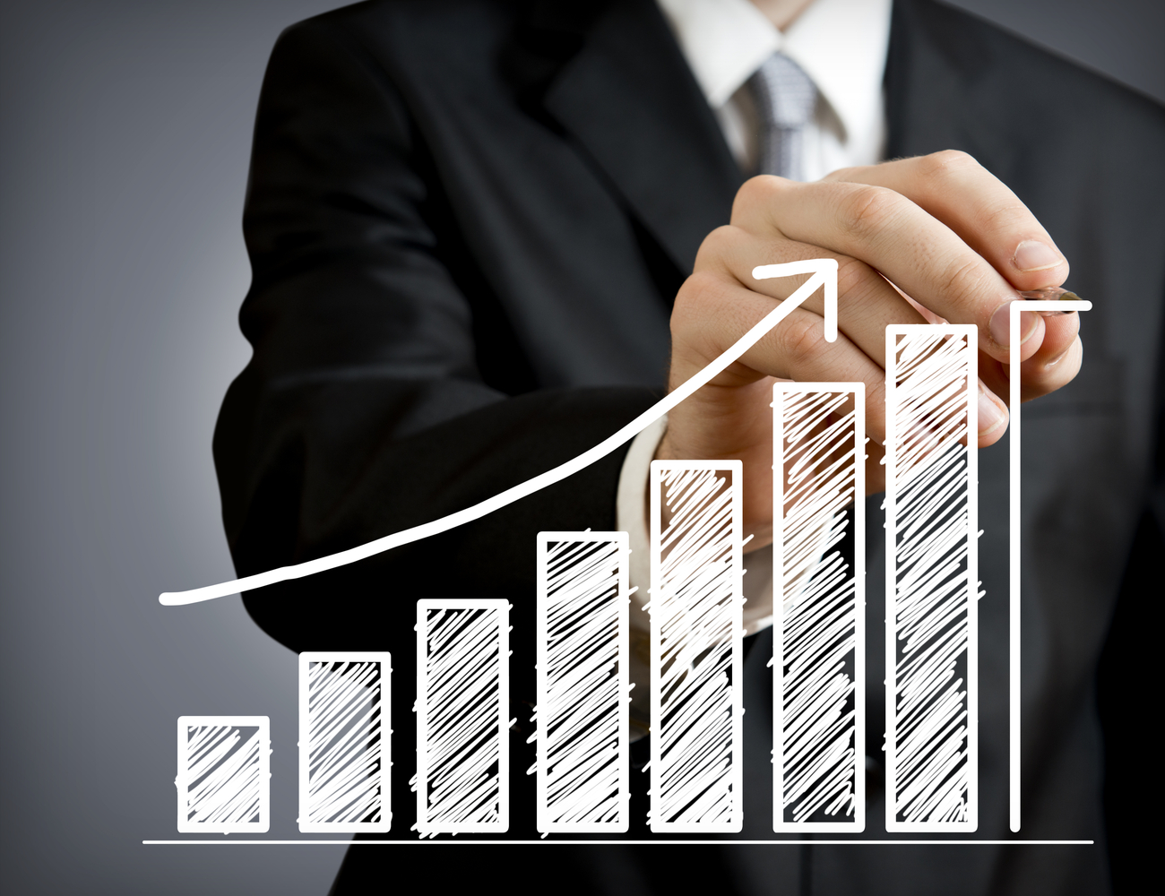 Outperformance
