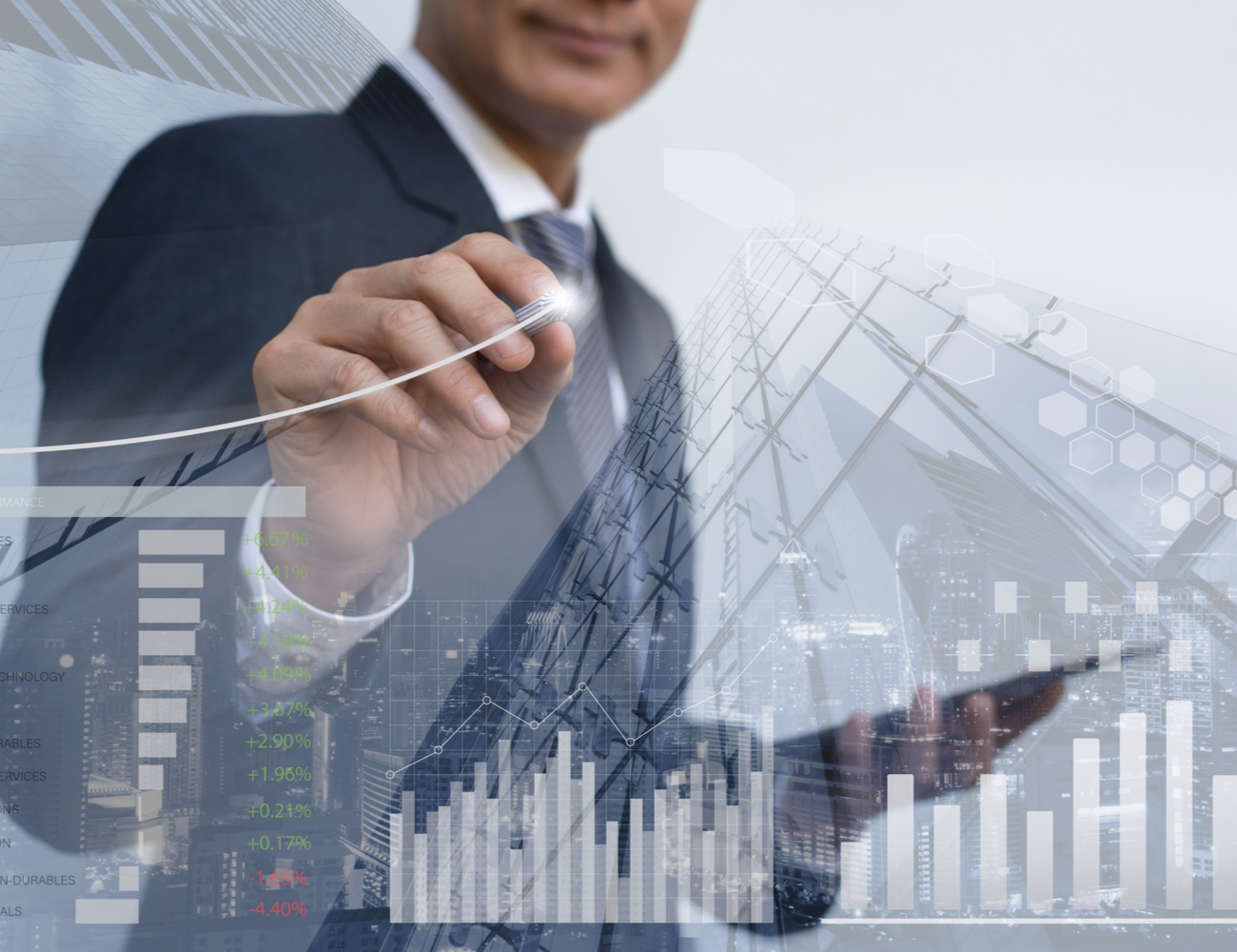 Financial index